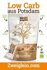 City-Light-Poster (CLP) Zweiglein